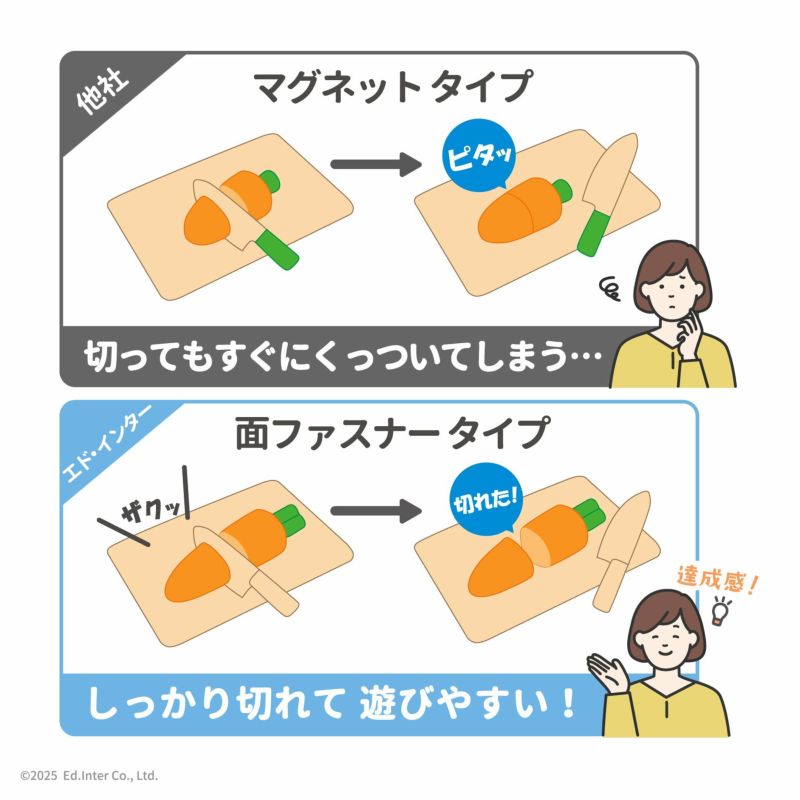 エド インター 食材いっぱい!ままごとフライパンセット