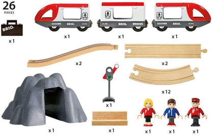 BRIO (ブリオ) WORLD 8の字スターターセット 「全26ピース」