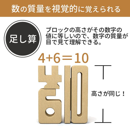エデュテ サムブロックス