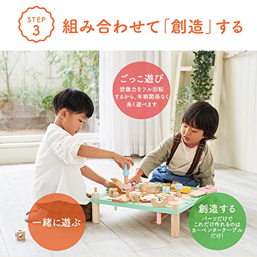エデュテ アイムトイ カーペンターテーブル