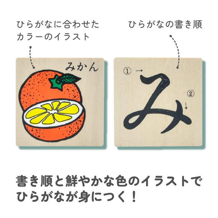 酒井産業 郡上八幡のあいうえお積み木