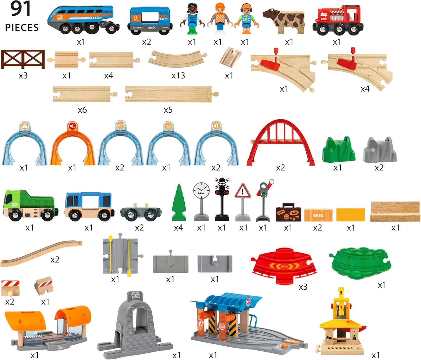BRIO WORLD(ブリオワールド) スマートテックサウンド アクショントンネルDXセット